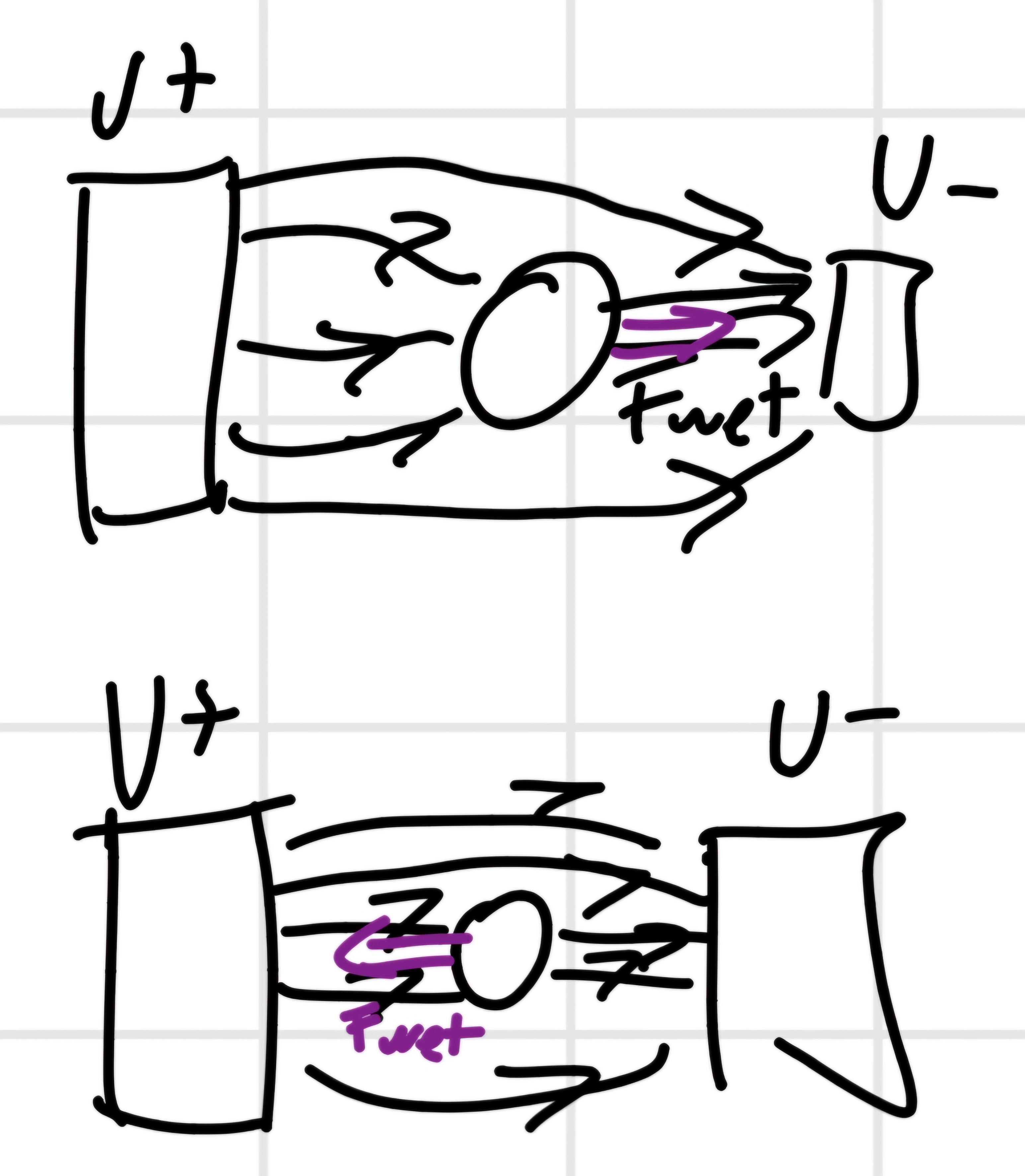 “Up: DEP is positive is \varepsilon_p > \varepsilon_m Down: DEP is negative is \varepsilon_m > \varepsilon_p”