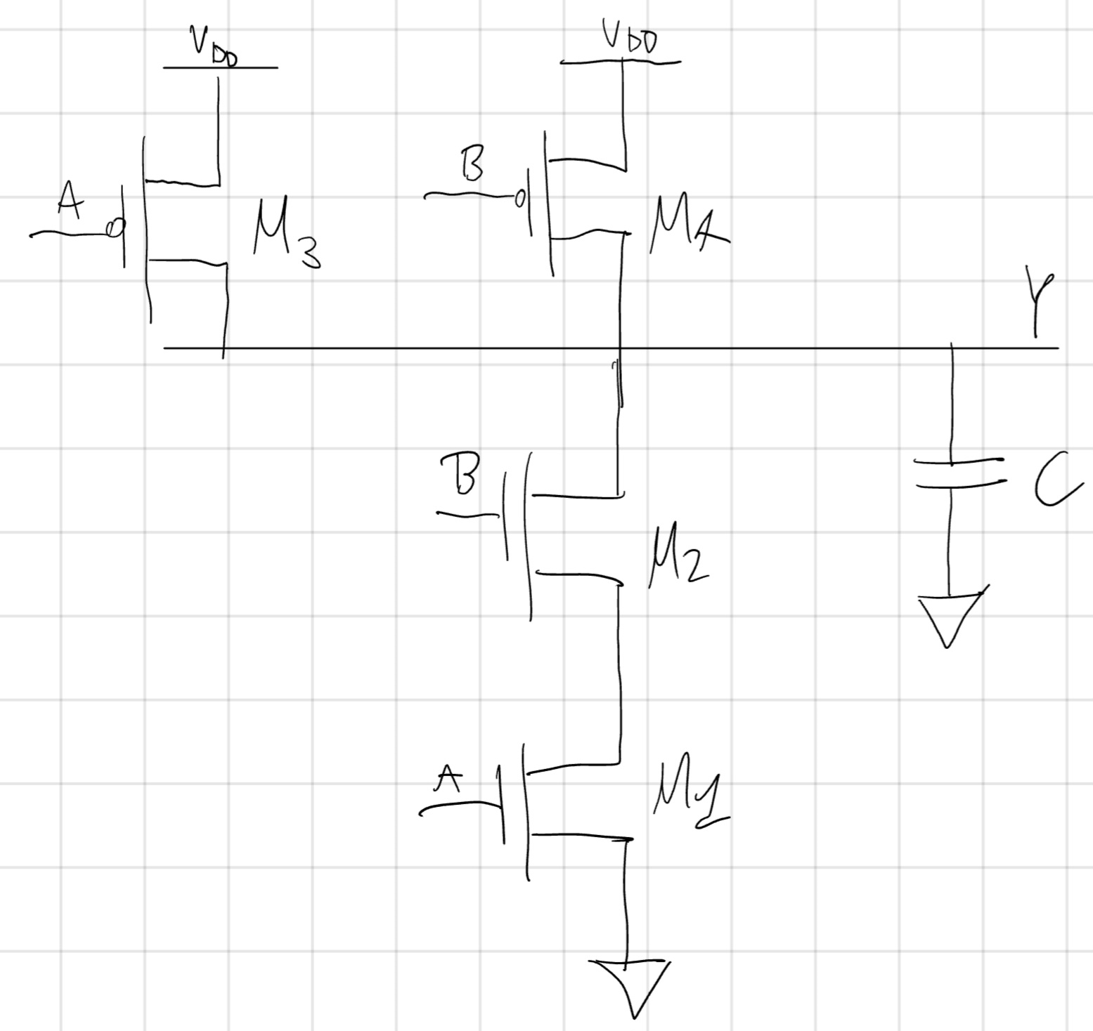 “Porta NAND-2”