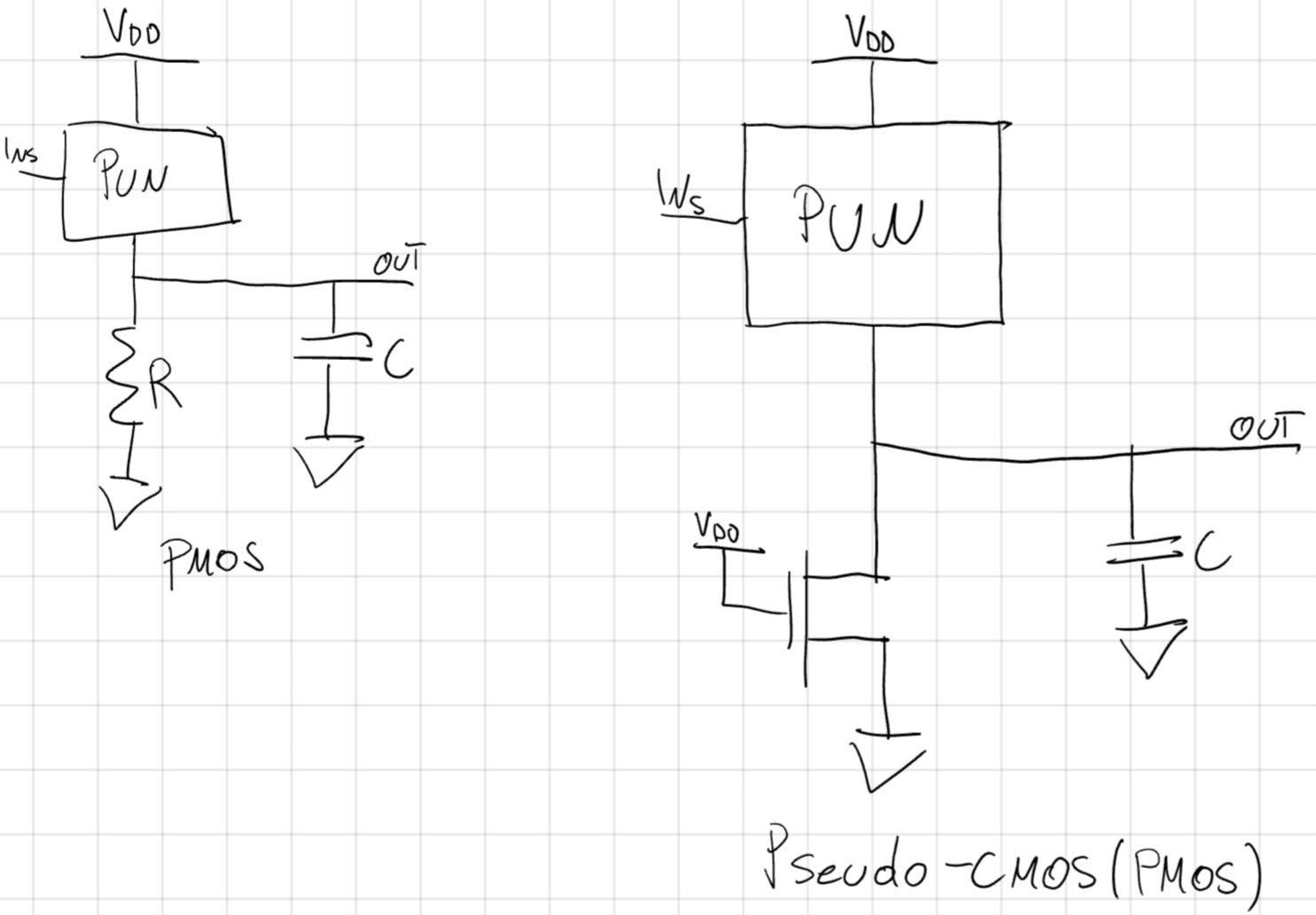 “Porta PMOS e Pseudo-CMOS”