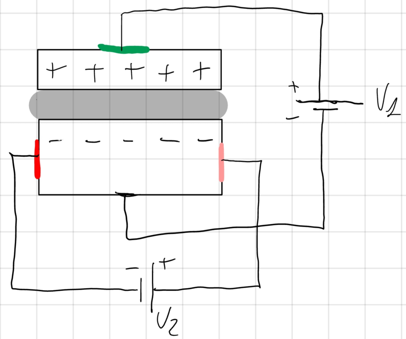 MOSFET Struttura