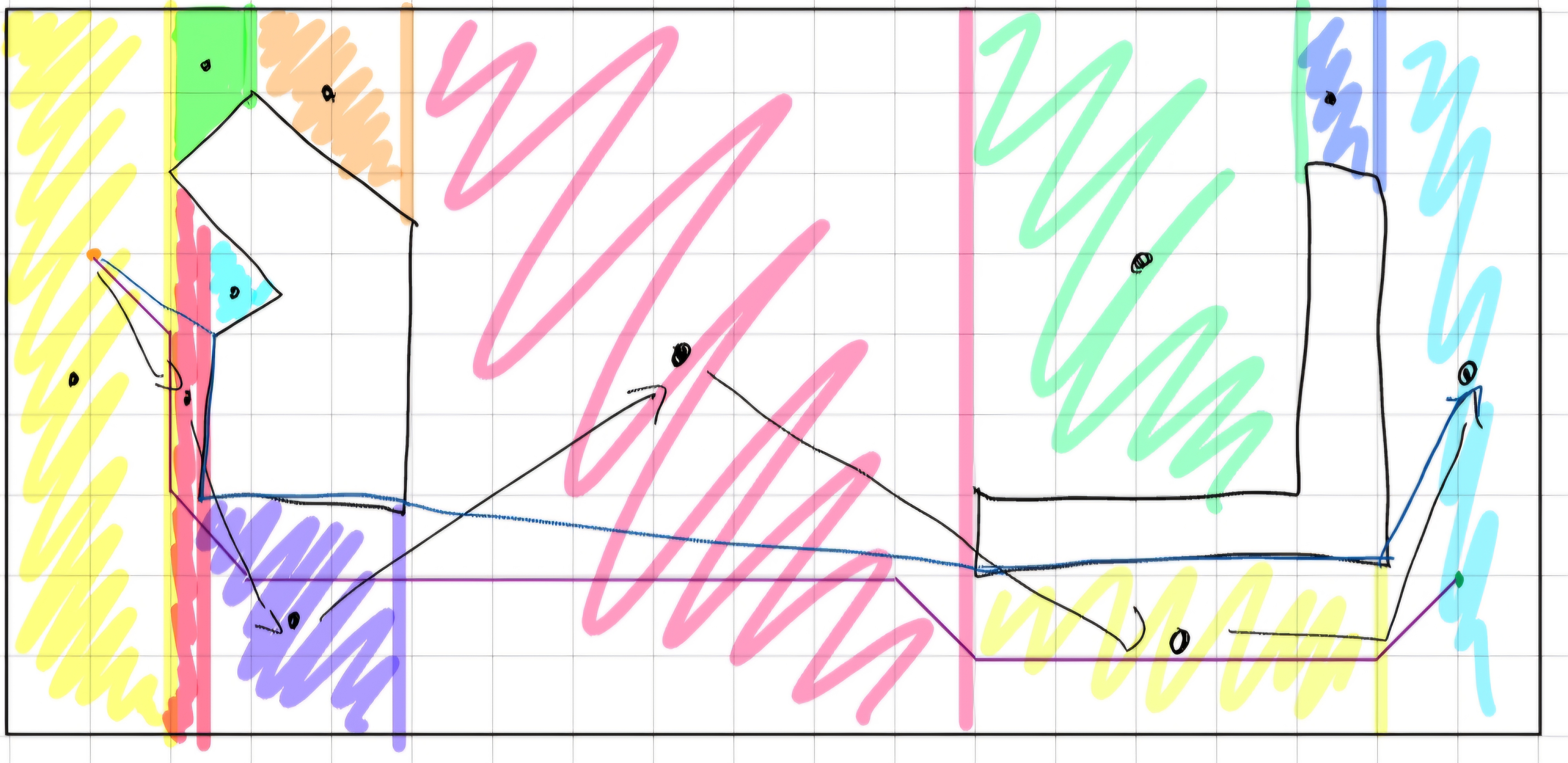 Path Planning