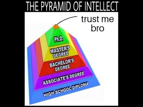 Proof by trust me bro. - Youtube